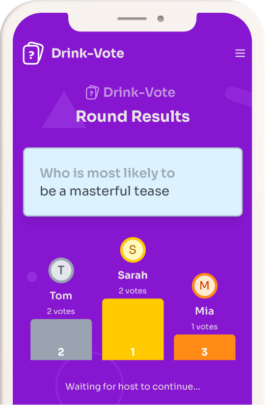 See who is most likely to... mockup